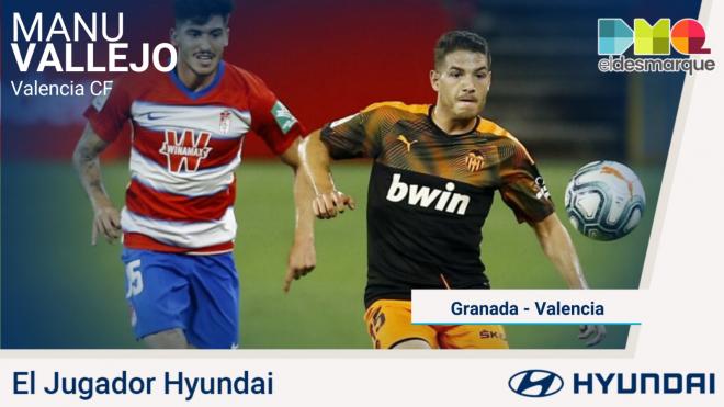 Manu Vallejo es el jugador Hyundai del GRanada-Valencia