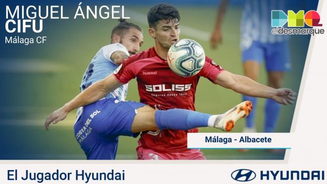 Cifuentes, jugador Hyundai del Málaga-Albacete.