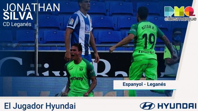 Jonathan Silva, jugador Hyundai del Espanyol-Leganés.