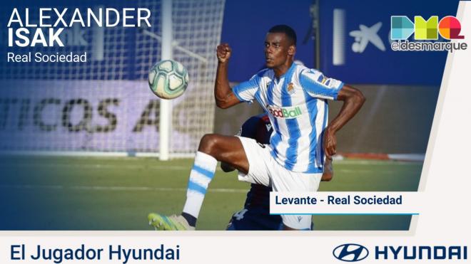 Isak, jugador Hyundai del Levante-Real Sociedad.