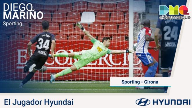 Mariño, jugador Hyundai del Sporting-Girona.