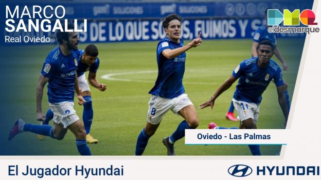 Marco Sangalli, jugador Hyundai del Real Oviedo-Las Palmas.