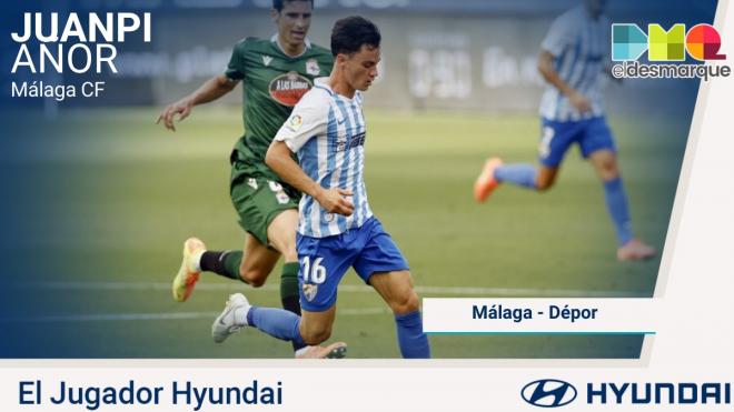 Juanpi, Jugador Hyundai del Málaga-Dépor.