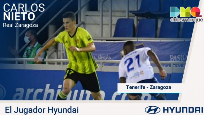 Carlos Nieto, jugador Hyundai del Tenerife-Zaragoza.