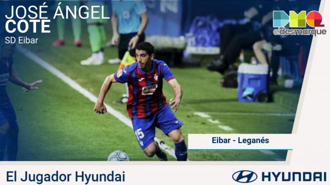 Cote, jugador Hyundai del Eibar-Leganés.