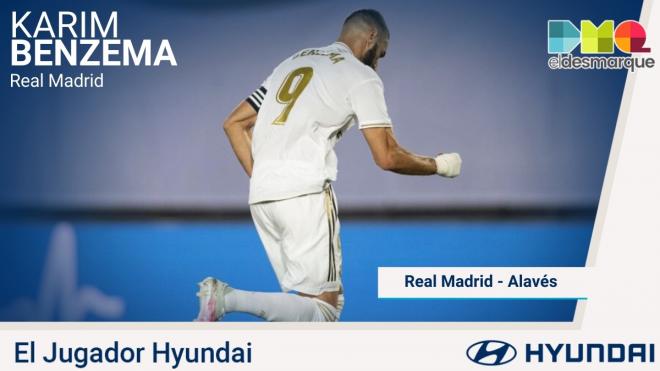 Benzema, Jugador Hyundai.