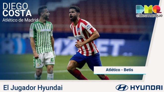 Diego Costa, jugador Hyundai del Atlético de Madrid-Betis.