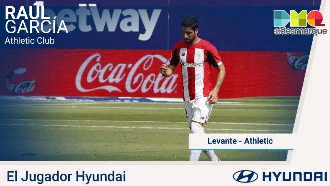 Raúl García, jugador Hyundai del Levante-Athletic.