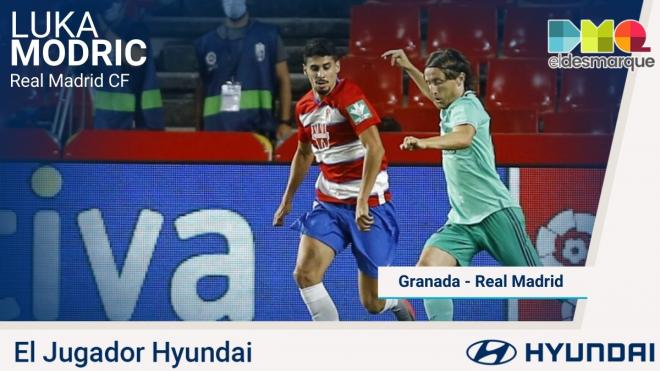 Luka Modric, jugador Hyundai del Granada-Real Madrid.