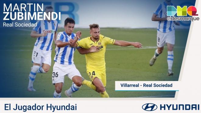 Zubimendi, jugador Hyundai del Villarreal-Real Sociedad.