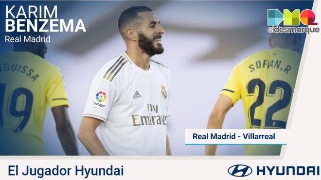 Karim Benzema, Hyundai del Real Madrid-Villarreal.