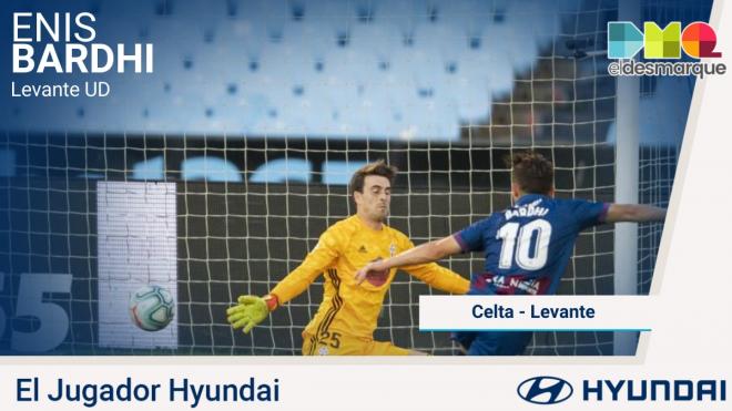 Enis Bardhi, jugador Hyundai del Celta-Levante.