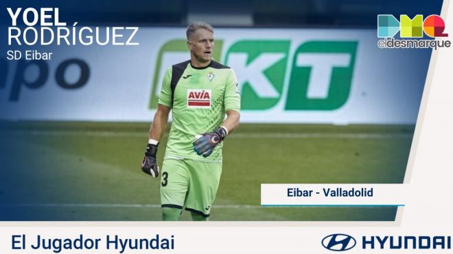 Yoel, Hyundai del Eibar-Valladolid.