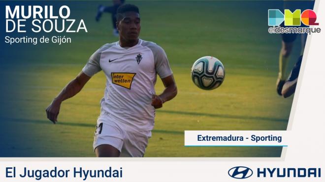 Murilo, jugador Hyundai del Extremadura-Sporting.