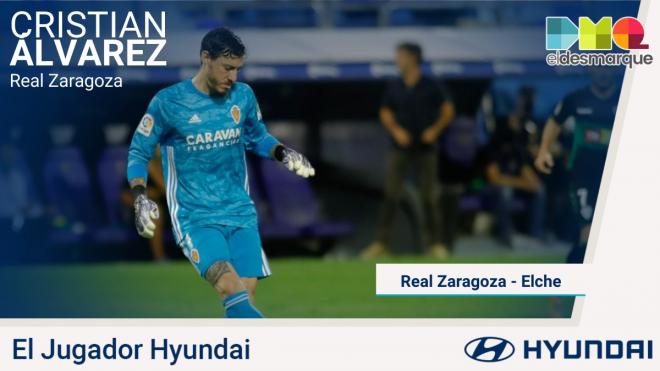 Cristian Álvarez, jugador Hyundai del Real Zaragoza-Elche.