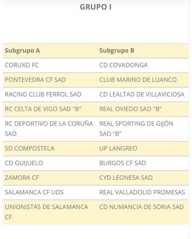 El Grupo I de la Segunda división B. Celta B y Dépor jugarán O Noso Derbi (Foto: RFEF).