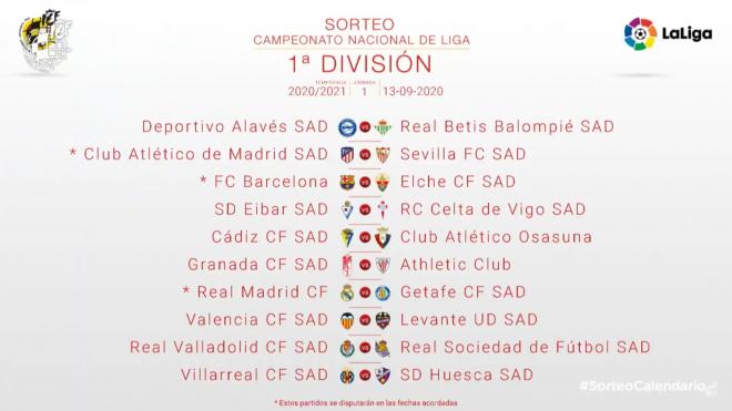 La primera jornada de LaLiga Santander (Foto: LaLiga).