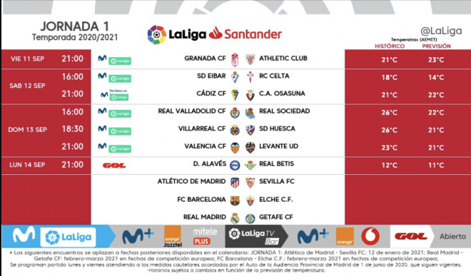Los horarios de la jornada 1 de LaLiga Santander 20/21 con partidos el viernes y el lunes.