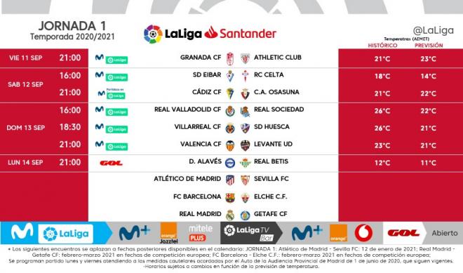 Horarios de la jornada 1 en LaLiga Santander (Foto: Twitter).
