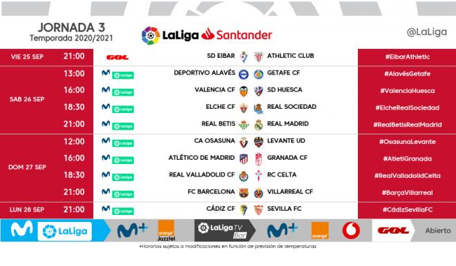 Horarios de la jornada 3 de LaLiga Santander con el Valencia - Huesca.