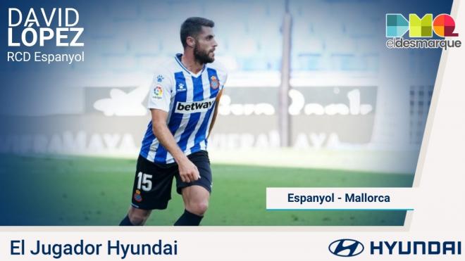 David López, Jugador Hyundai del Espanyol-Mallorca.