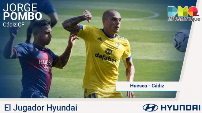 Jorge Pombo, Jugador Hyundai del Huesca-Cádiz.