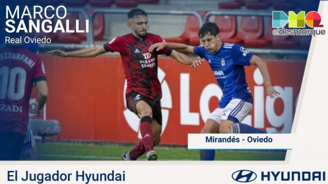 Marco Sangalli, Jugador Hyundai del Mirandés-Real Oviedo.