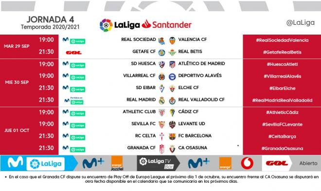 Horarios de la jornada 4 de LaLiga Santander.