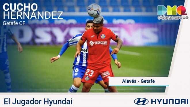 El 'Cucho' Hernández, jugador Hyundai del Alavés-Getafe.
