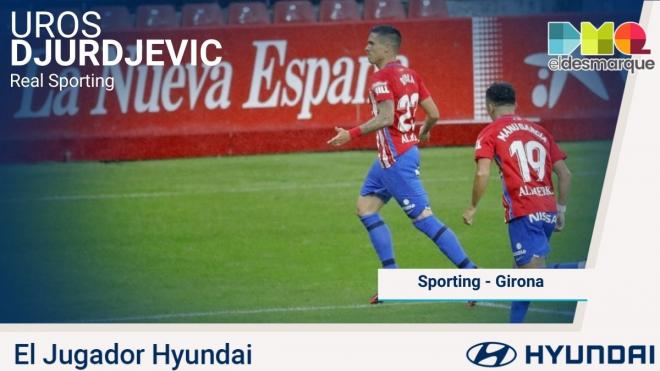 Uros Djurdjevic, Jugador Hyundai del Sporting-Girona.
