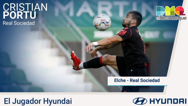 Portu, jugador hyundai del Elche-Real Sociedad