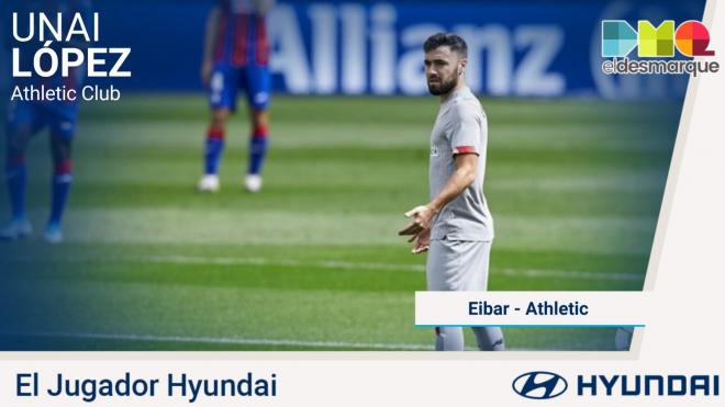 Unai López, Jugador Hyundai del Eibar-Athletic.