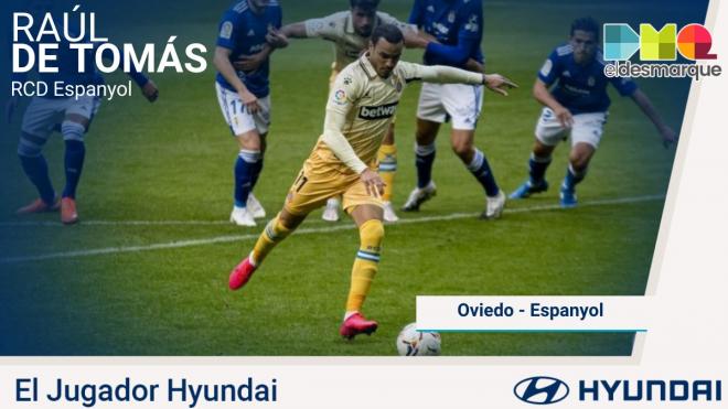 RDT, jugador Hyundai del Oviedo-Espanyol.