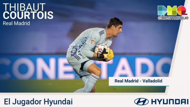 Courtois, el Hyundai del Real Madrid-Real Valladolid.