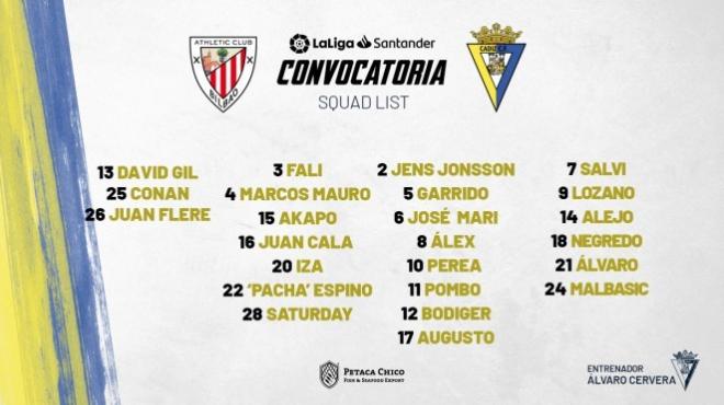 La lista de 24 jugadores para el partido de Bilbao.
