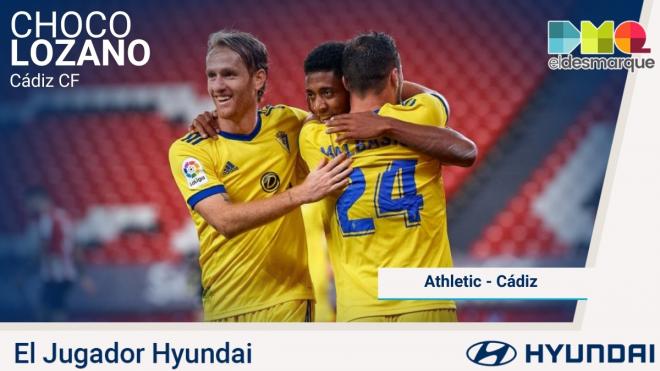 Choco Lozano, jugador Hyundai del Athletic-Cádiz.