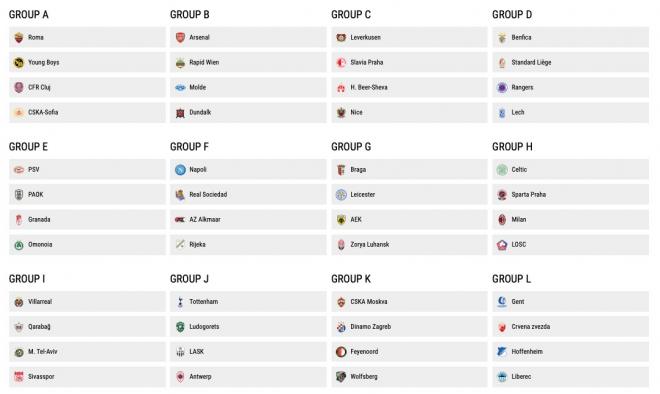 Sorteo de la fase de grupos de la Europa League.