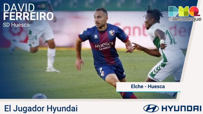 Ferreiro, Jugador Hyundai del Elche-Huesca.