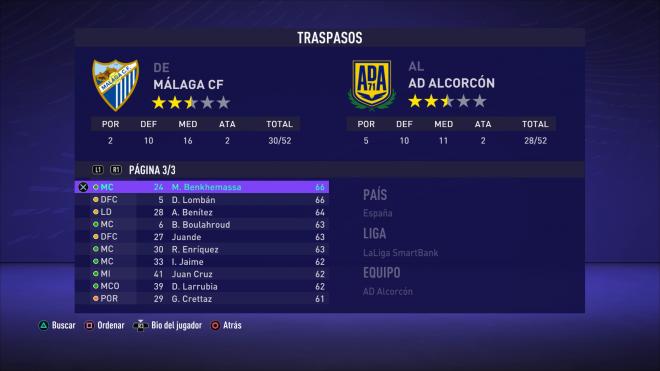 Las medias de los jugadores del Málaga en el FIFA 21 (3/3).