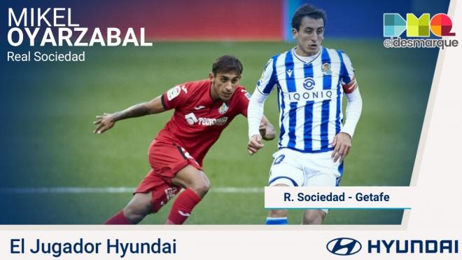 Oyarzabal, el jugador Hyundai del Real Sociedad-Getafe.