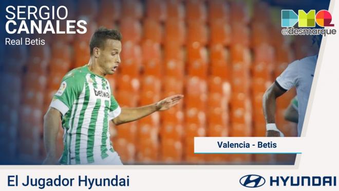 Sergio Canales, jugador Hyundai.