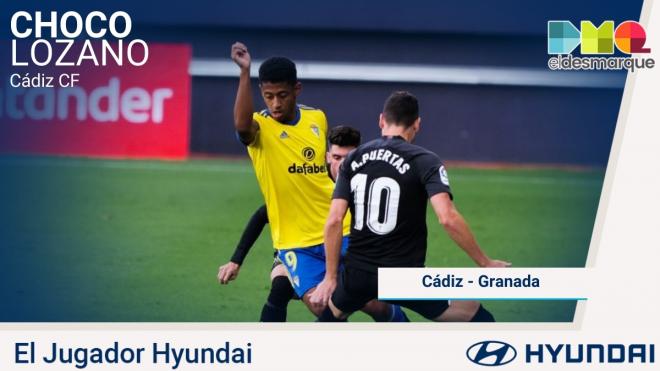 'Choco' Lozano, Jugador Hyundai del Cádiz-Granada.