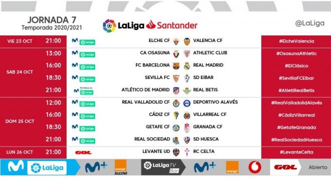 Horarios de la jornada 7 de LaLiga Santander actualizados.