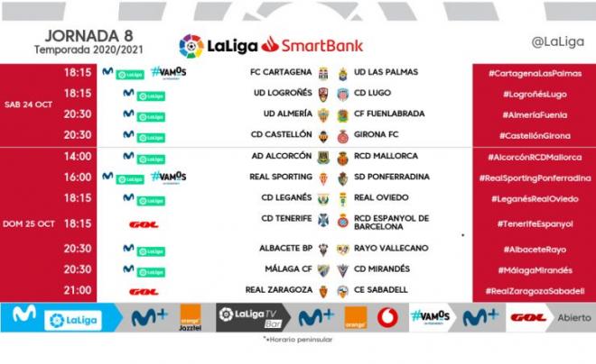 Horarios de la jornada 8 de LaLiga SmartBank (Foto: LaLiga).