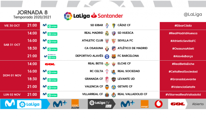 Horarios de la jornada 8 de LaLiga Santander incluyendo el Granada-Levante (Foto: LaLiga).