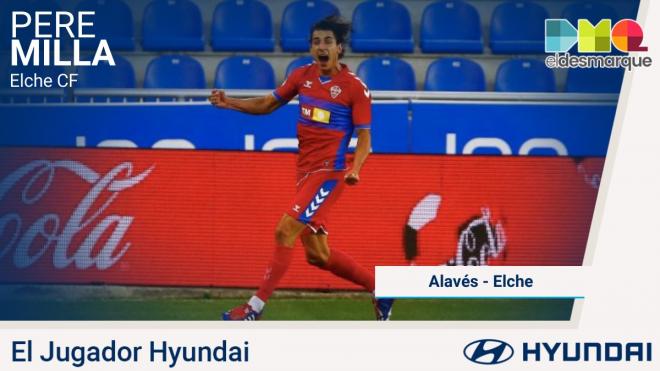 Pere Milla, jugador Hyundai del Alavés-Elche.