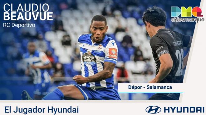 Claudio Beauvue, Jugador Hyundai del Dépor-Salamanca.