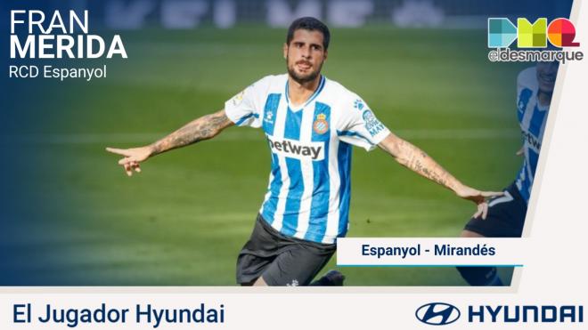 Fran Mérida, Jugador Hyundai.