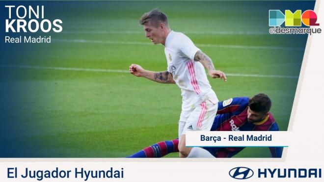 Kroos, Jugador Hyundai del Barcelona-Real Madrid.