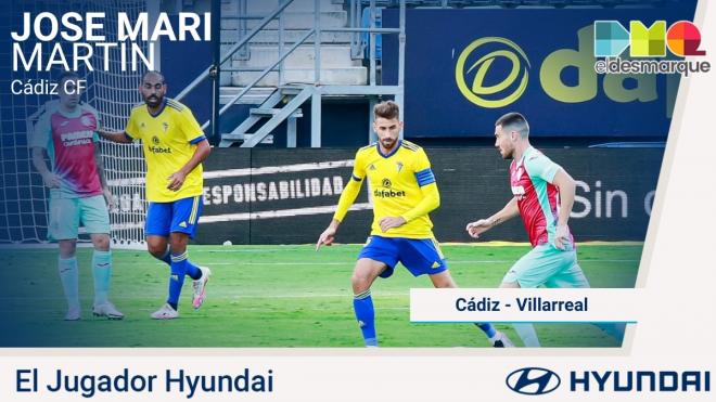 José Mari, el jugador Hyundai del Cádiz-Villarreal.